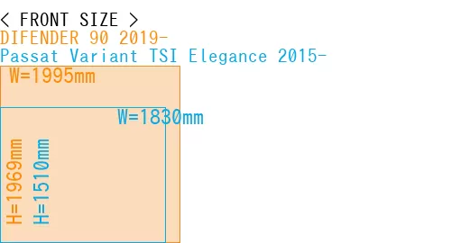 #DIFENDER 90 2019- + Passat Variant TSI Elegance 2015-